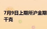 7月9日上期所沪金期货仓单较上一日增加102千克
