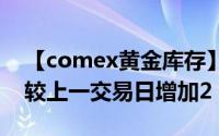 【comex黄金库存】7月8日COMEX黄金库较上一交易日增加2 63吨
