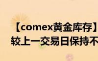 【comex黄金库存】7月9日COMEX黄金库较上一交易日保持不变