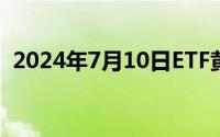 2024年7月10日ETF黄金最新净持仓量数据