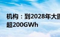 机构：到2028年大圆柱电池出货预计增长到超200GWh