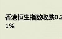 香港恒生指数收跌0.29% 恒生科技指数跌0.01%