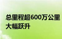 总里程超600万公里！我国交通运输综合实力大幅跃升