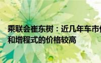乘联会崔东树：近几年车市价格呈现持续上升态势混合动力和增程式的价格较高