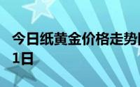 今日纸黄金价格走势图最新查询 2024年7月11日