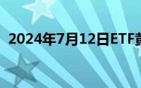 2024年7月12日ETF黄金最新净持仓量数据