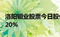 洛阳钼业股票今日股价：7月12日收盘下跌3 20%