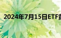 2024年7月15日ETF黄金最新净持仓量数据