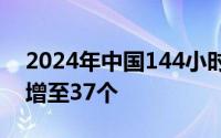 2024年中国144小时过境免签政策适用口岸增至37个