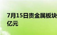 7月15日贵金属板块主力资金净流出3 5750亿元