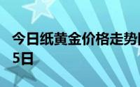 今日纸黄金价格走势图最新查询 2024年7月15日
