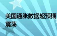 美国通胀数据超预期下降 黄金守在2400上方震荡
