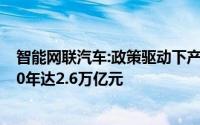智能网联汽车:政策驱动下产值预测2025年超7000亿元2030年达2.6万亿元