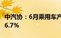 中汽协：6月乘用车产销环比分别增长6.2%和6.7%