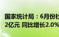 国家统计局：6月份社会消费品零售总额40732亿元 同比增长2.0%