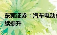 东莞证券：汽车电动化及智能化渗透率有望持续提升