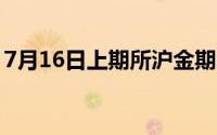 7月16日上期所沪金期货仓单较上一日无变化