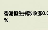 香港恒生指数收涨0.06% 恒生科技指数涨0.5%