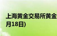 上海黄金交易所黄金T+D实时行情(2024年7月18日)