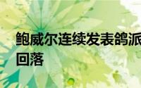 鲍威尔连续发表鸽派言论 金价高位获利调整回落