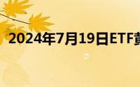 2024年7月19日ETF黄金最新净持仓量数据