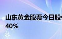 山东黄金股票今日股价：7月19日收盘下跌2 40%