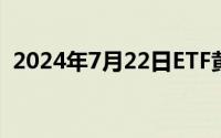 2024年7月22日ETF黄金最新净持仓量数据