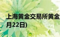 上海黄金交易所黄金T+D实时行情(2024年7月22日)