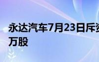 永达汽车7月23日斥资152.84万港元回购100万股