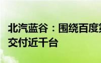 北汽蓝谷：围绕百度第五代共享无人车已完成交付近千台