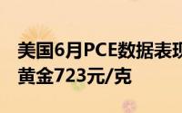 美国6月PCE数据表现平稳 7月30日吉盟首饰黄金723元/克