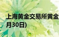 上海黄金交易所黄金T+D实时行情(2024年7月30日)