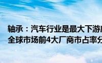轴承：汽车行业是最大下游应用领域国内市场规模持续增长全球市场前4大厂商市占率分散