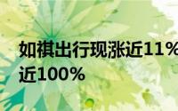 如祺出行现涨近11% 本周股价累计涨幅已接近100%