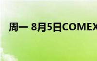 周一 8月5日COMEX黄金最新库存量数据