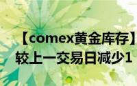 【comex黄金库存】8月6日COMEX黄金库较上一交易日减少1 05吨
