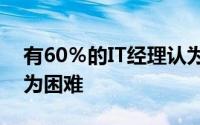 有60％的IT经理认为找到合适的云程序包极为困难