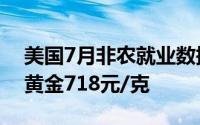 美国7月非农就业数据爆冷 8月7日吉盟首饰黄金718元/克