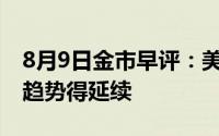 8月9日金市早评：美联储成为焦点 金价震荡趋势得延续