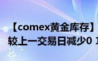 【comex黄金库存】8月15日COMEX黄金库较上一交易日减少0 16吨