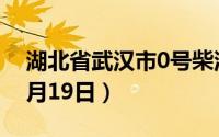 湖北省武汉市0号柴油价格查询（2024年08月19日）
