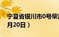 宁夏省银川市0号柴油价格查询（2024年08月20日）