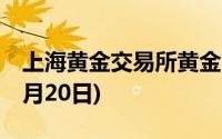 上海黄金交易所黄金T+D实时行情(2024年8月20日)