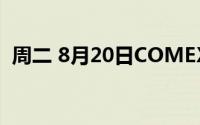 周二 8月20日COMEX黄金最新库存量数据