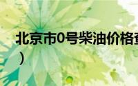 北京市0号柴油价格查询（2024年08月21日）