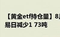【黄金etf持仓量】8月20日黄金ETF与上一交易日减少1 73吨