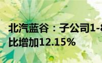 北汽蓝谷：子公司1-8月汽车销量52068辆 同比增加12.15%