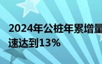 2024年公桩年累增量54万个 同比去年同期增速达到13%