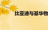 比亚迪与基华物流宣布达成合作