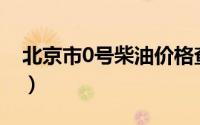 北京市0号柴油价格查询（2024年08月27日）